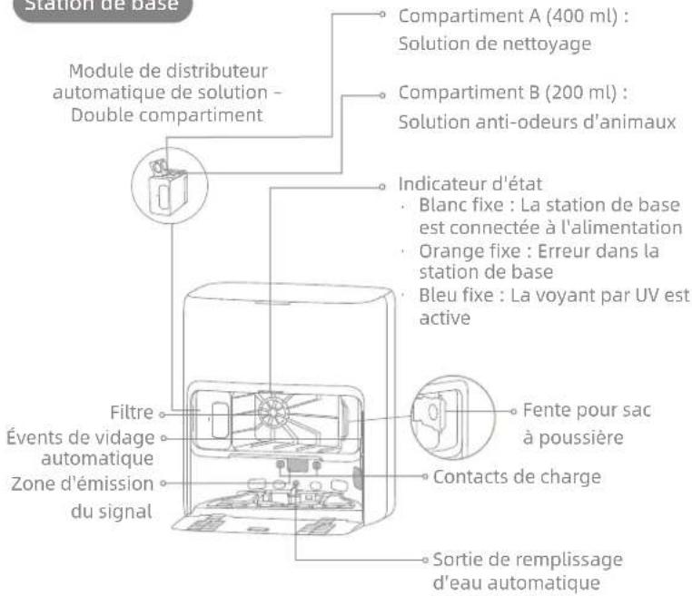MOVA Z60 Ultra Roller Complete - Station de base - 1