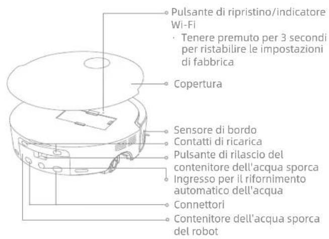 MOVA Z60 Ultra Roller Complete - Robot sensori - 2
