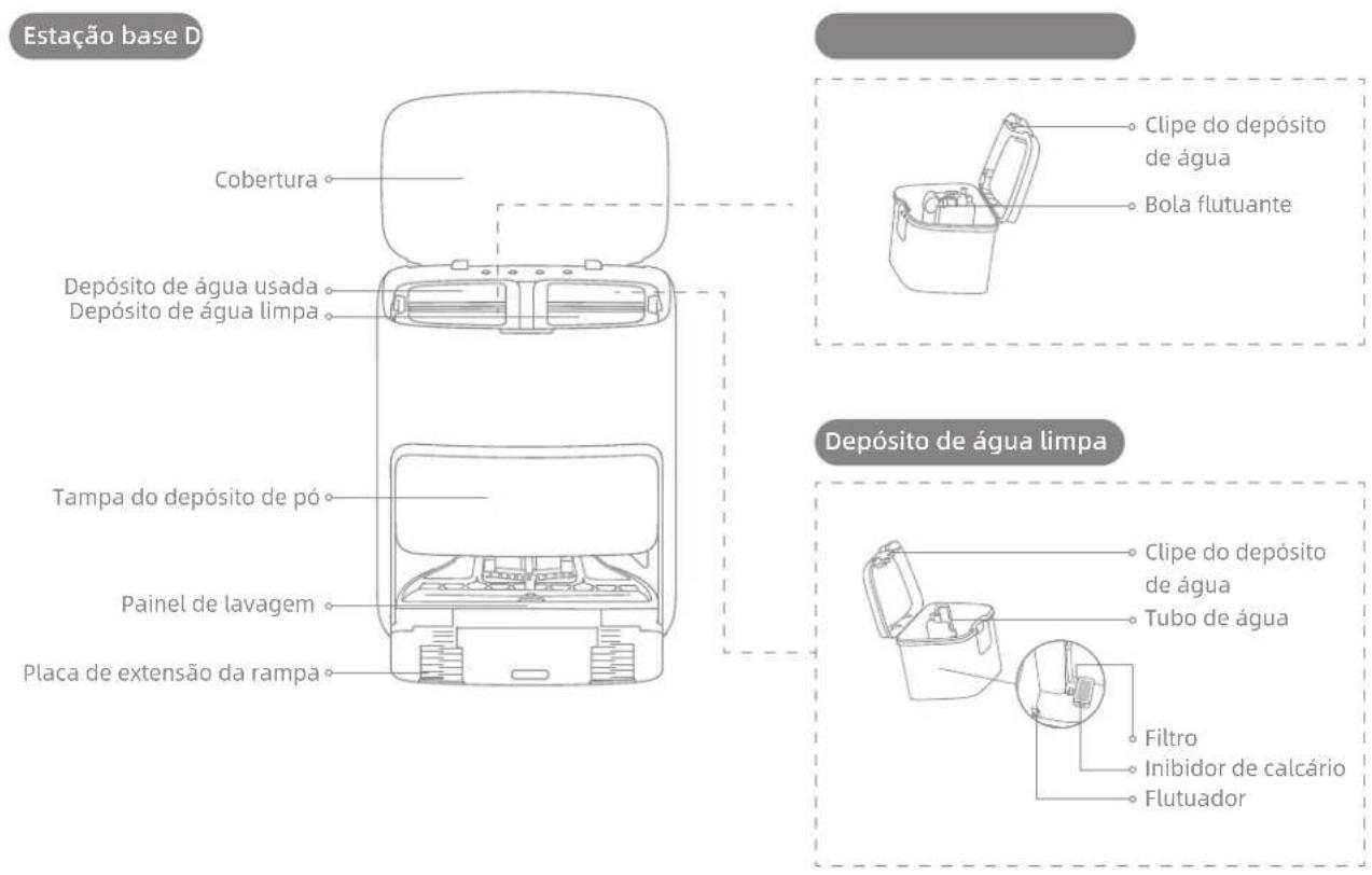 MOVA Z60 Ultra Roller Complete - Visão geral do produits - 1