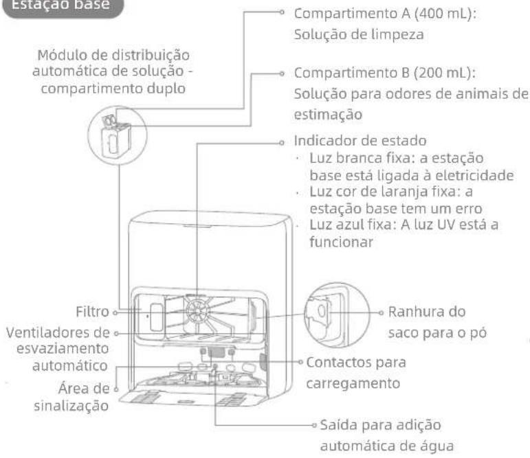MOVA Z60 Ultra Roller Complete - Estação base - 1