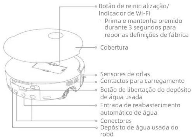 MOVA Z60 Ultra Roller Complete - Robo e senseores - 2