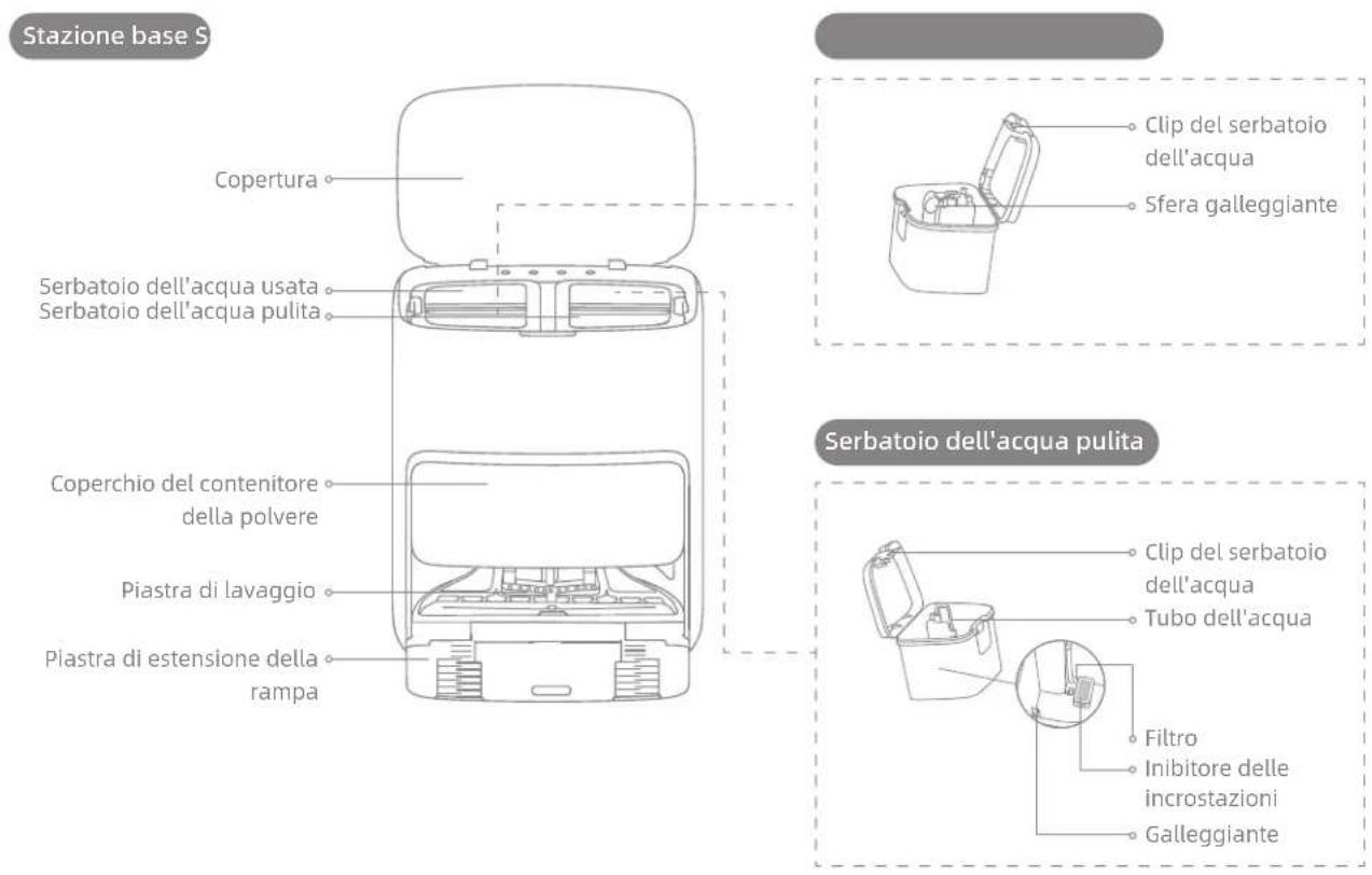 MOVA Z60 Ultra Roller Complete - Introduzione al Prodotto - 1