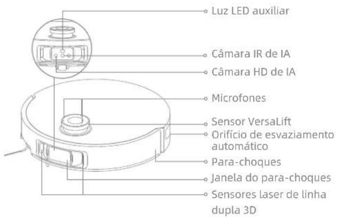 MOVA Z60 Ultra Roller Complete - Robo e senseores - 1