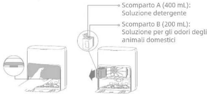 MOVA Z60 Ultra Roller Complete - Prima dell'uso - 1