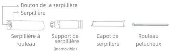 MOVA Z60 Ultra Roller Complete - Présentation du produit - 3
