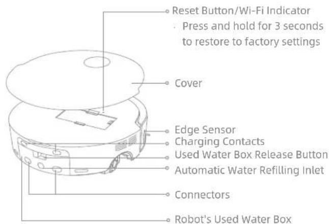 MOVA Z60 Ultra Roller Complete - Robot and Sensors - 2