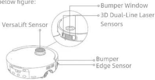 MOVA Z60 Ultra Roller Complete - Robot Sensors - 1