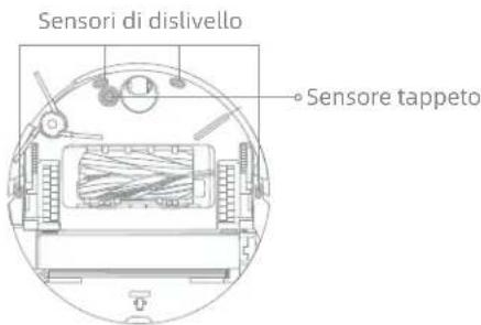 MOVA Z60 Ultra Roller Complete - Sensor del robot - 2