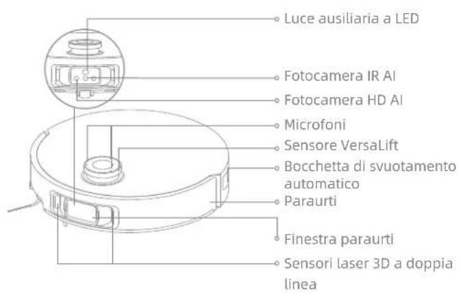MOVA Z60 Ultra Roller Complete - Robot sensori - 1