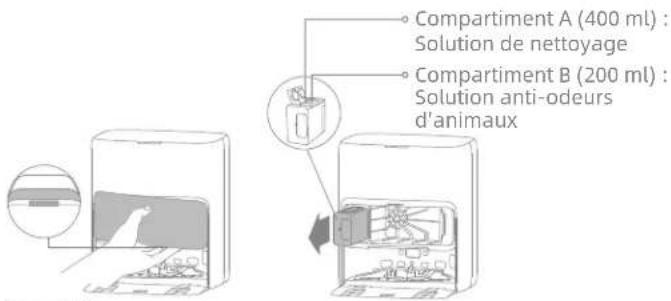 MOVA Z60 Ultra Roller Complete - Ajouter la solution anti-odeurs d'animaux et la solution de nettoyage MOVA - 1