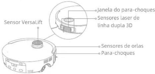 MOVA Z60 Ultra Roller Complete - Sensores do robão - 1