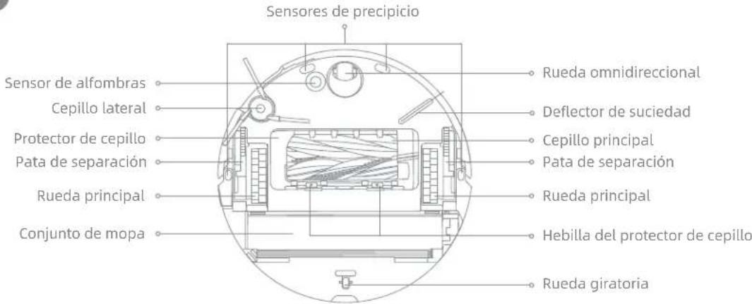 MOVA Z60 Ultra Roller Complete - Descripción general del producto - 1