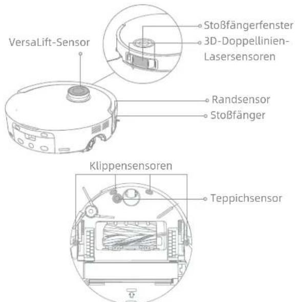 MOVA Z60 Ultra Roller Complete - Roboter-Sensoren - 1