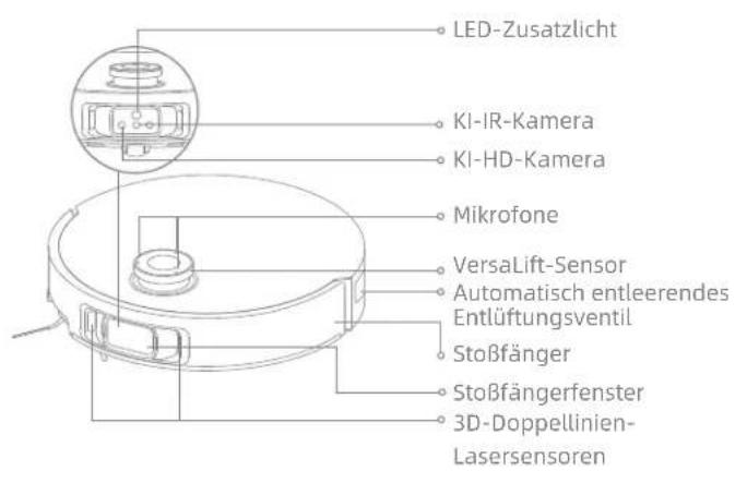 MOVA Z60 Ultra Roller Complete - Roboter und Sensoren - 1