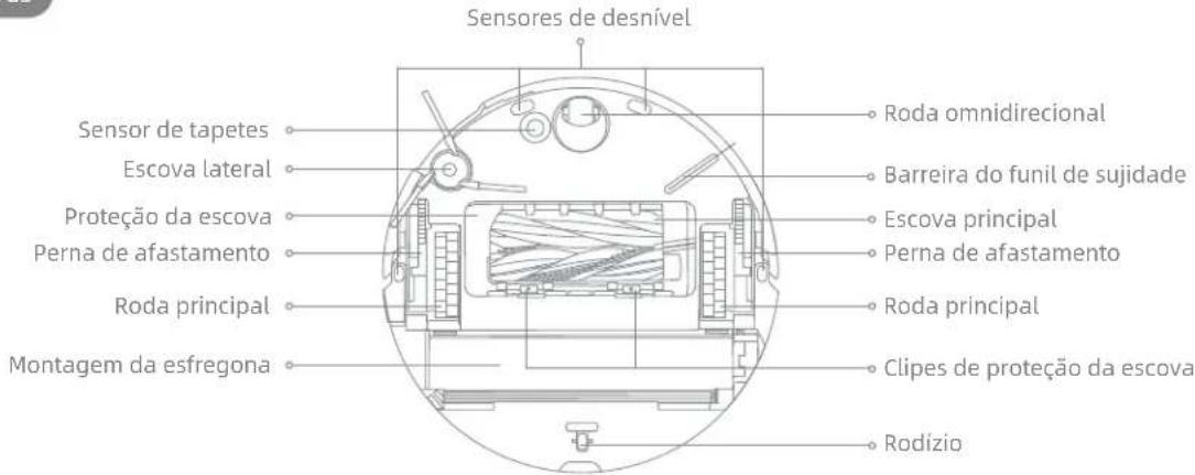 MOVA Z60 Ultra Roller Complete - Visão geral do produits - 1