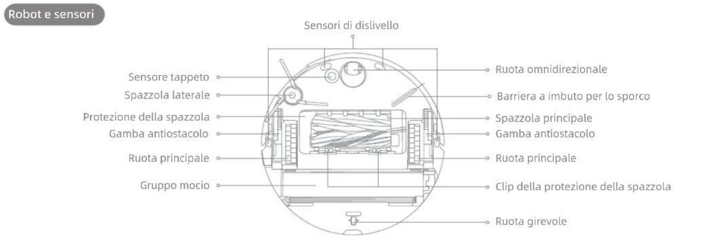 MOVA Z60 Ultra Roller Complete - Introduzione al Prodotto - 1