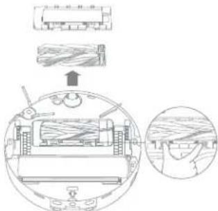 MOVA Z60 Ultra Roller Complete - Haofdborstel - 1