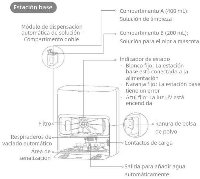 MOVA Z60 Ultra Roller Complete - Descripción general del producto - 1