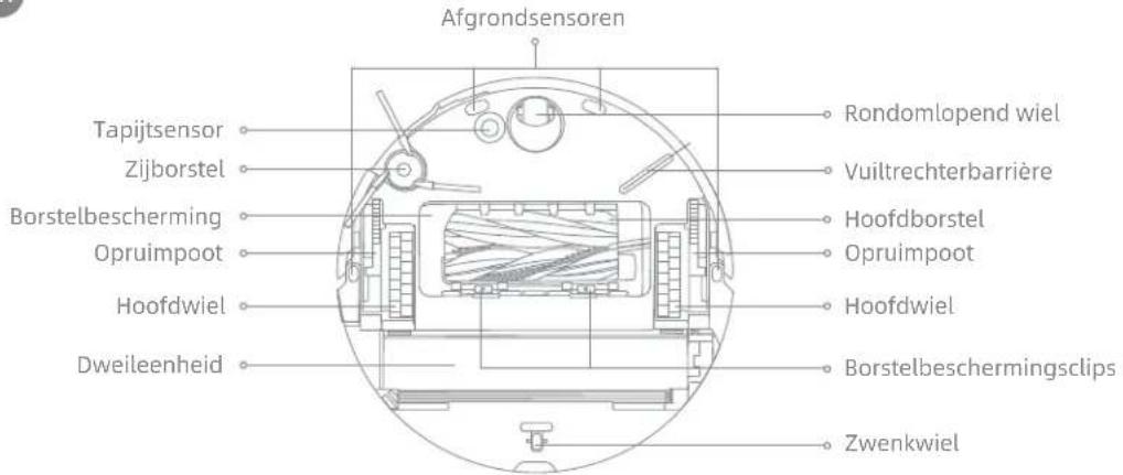 MOVA Z60 Ultra Roller Complete - Robot en sensoren - 1