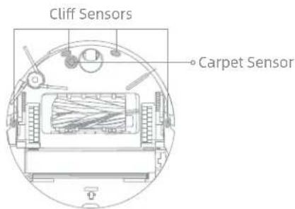 MOVA Z60 Ultra Roller Complete - Robot Sensors - 2