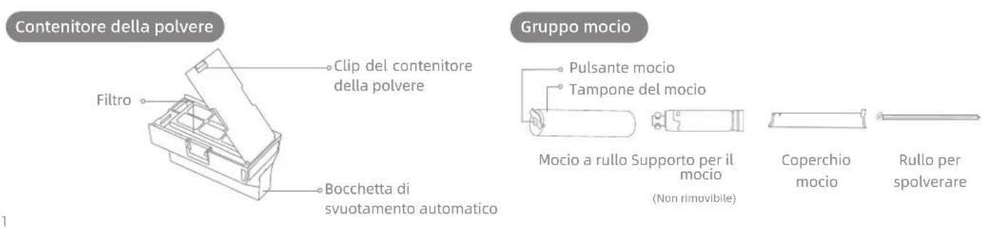 MOVA Z60 Ultra Roller Complete - Introduzione al Prodotto - 2