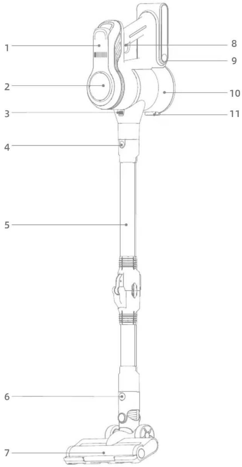 MOVA J30 - Contents - 9