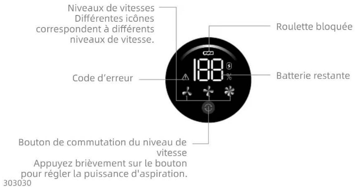 MOVA S2 Detect - Présentation du produit - 2