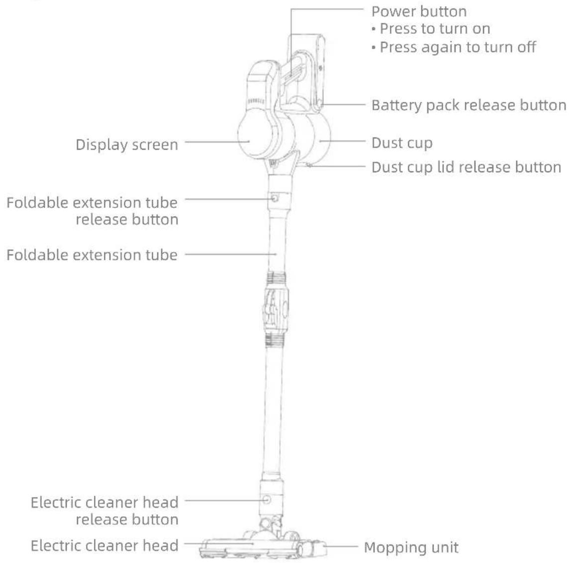 MOVA S2 Detect - Product Overview - 1