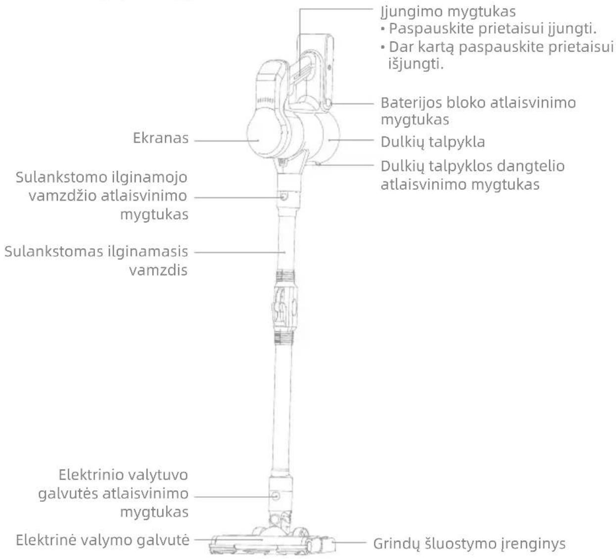 MOVA S2 Detect - Gaminio apžvalga - 1