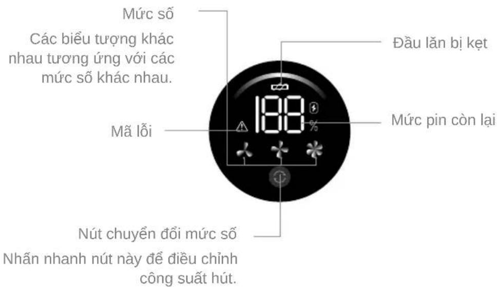 MOVA S2 Detect - Tổng Quan Về Sản Phẩm - 2