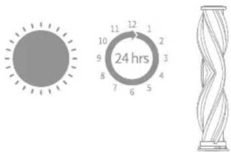 MOVA S2 Detect - Dèmesio! - 1