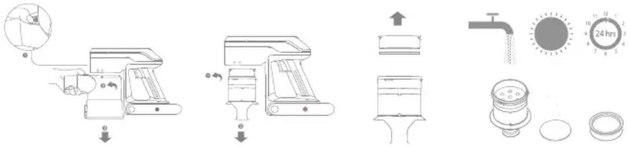 MOVA S2 Detect - Очищення пилозбірника, вхідного повітряного фільтра та циклонного сепаратора - 1