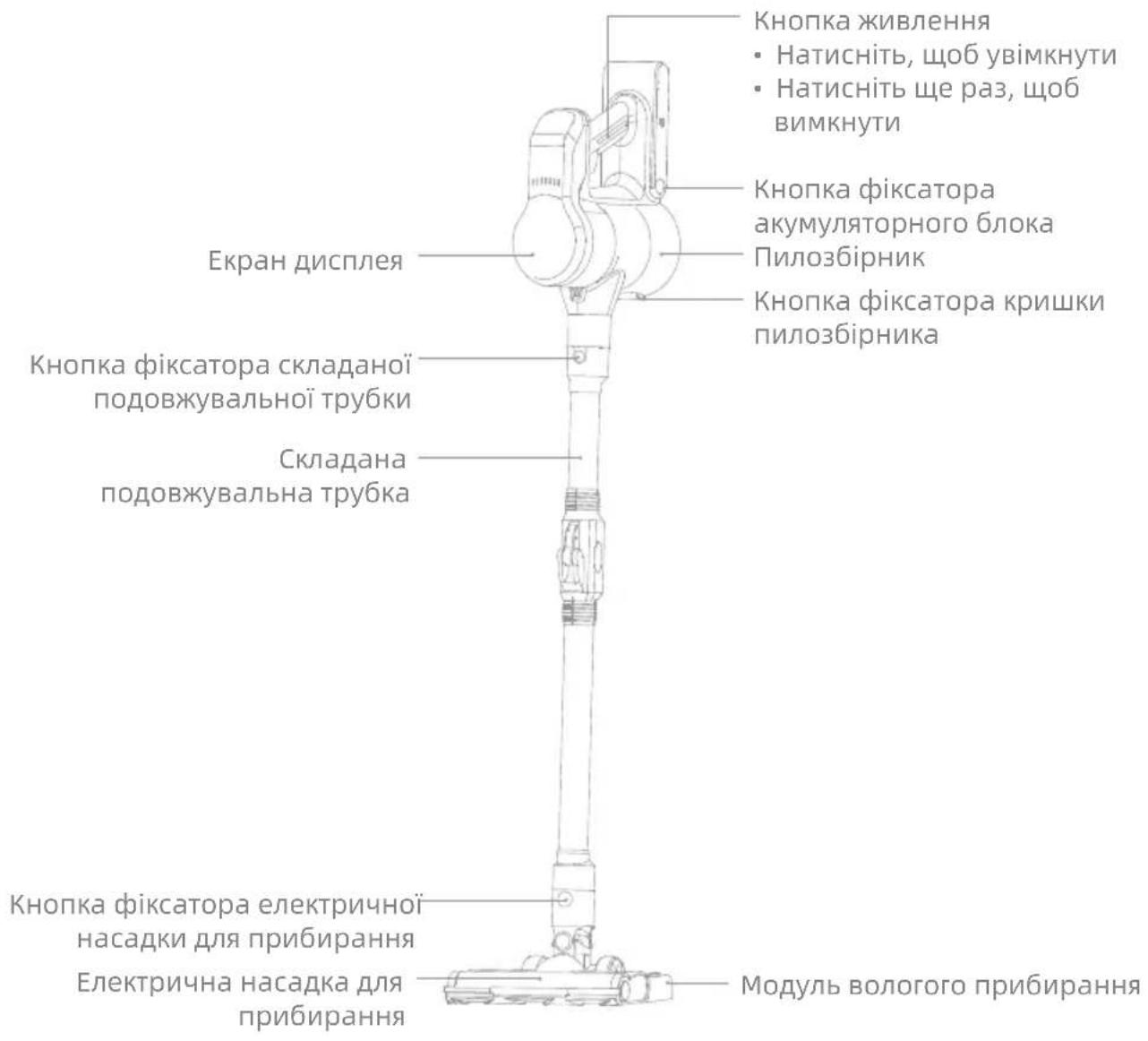 MOVA S2 Detect - Основна інформація про виріб - 1