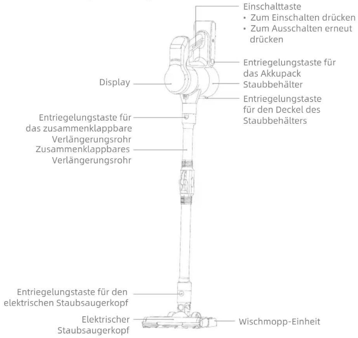 MOVA S2 Detect - Produktübersicht - 1