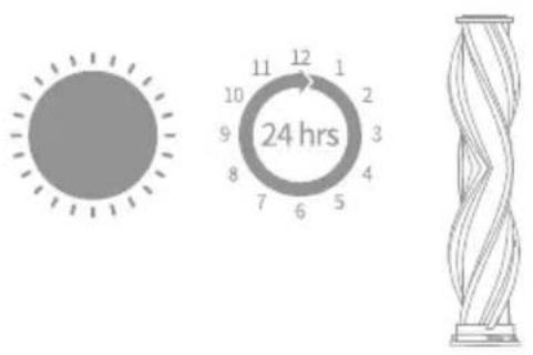MOVA S2 Detect - בַרְשָׁה בִרְשָׁה בִרְשָׁה - 3