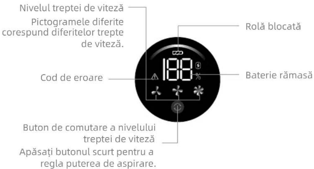 MOVA S2 Detect - Prezentarea generală a produsului - 2