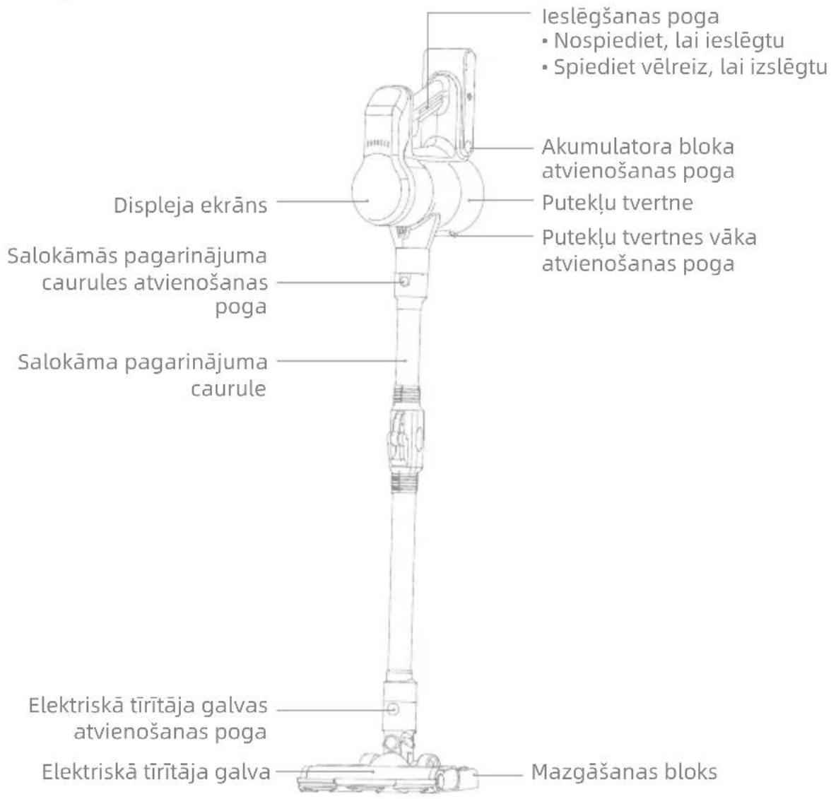MOVA S2 Detect - Izstrādājuma pārskats - 1