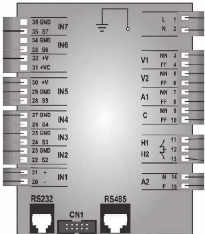 ORANIER Pio - GEFAHR! Lebensgefahr durch elektrischen Strom - 1