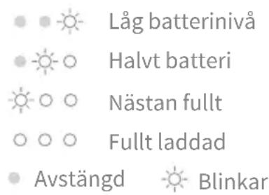 MOVA S4 Detect - LED-batterinivåindikator - 1