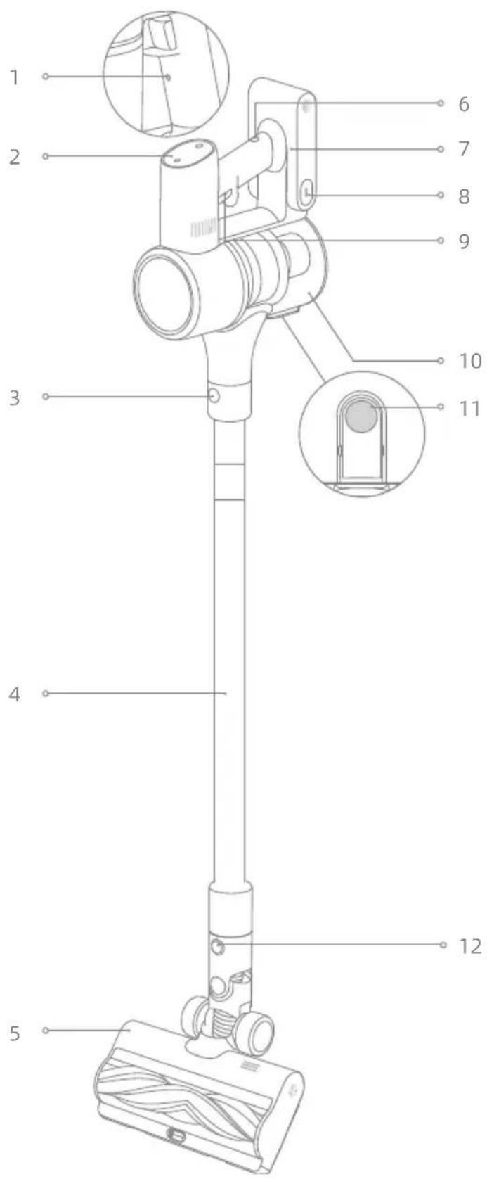 MOVA S4 Detect - A-2 A-3 - 1