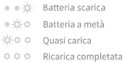 MOVA S4 Detect - Indicatore di stato della batteria - 1