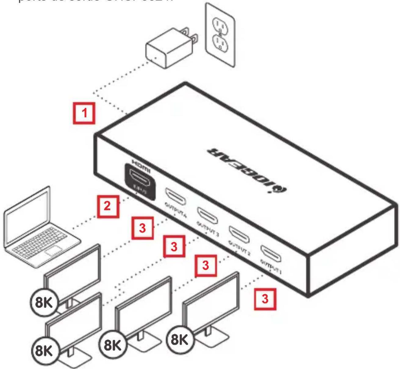 Svcsys HOMI OUTPUT4 OUTPUT3 OUTPUT2 OUTPUT1 1 2 3 3 3 8K 8K 8K 8K