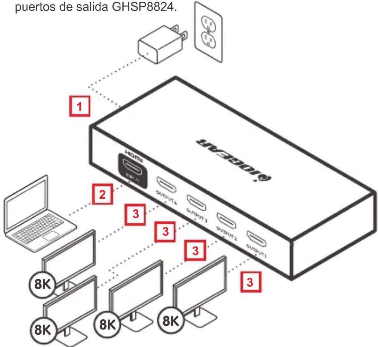 IOGEAR GHSP8824 - 3 - 1