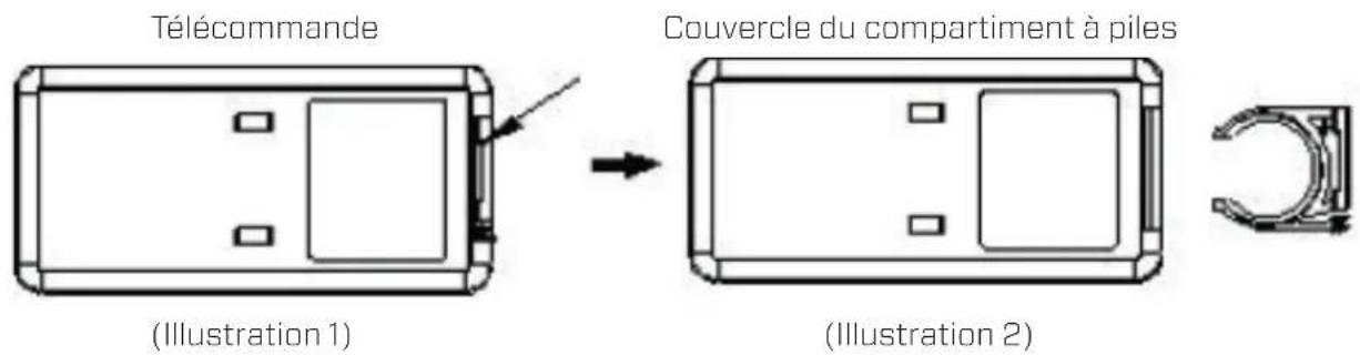 Clean Air Optima CA-808 Smart - Télécommande - 1