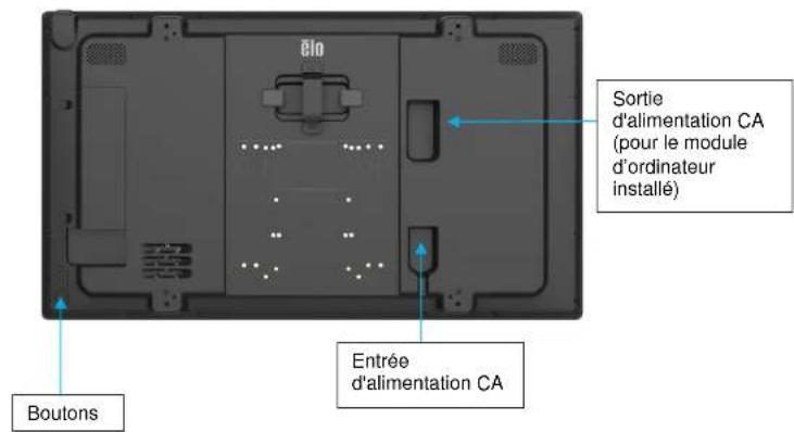 ELO 6554L - Écran IDS : Connexion à un ordinateur externe - 2
