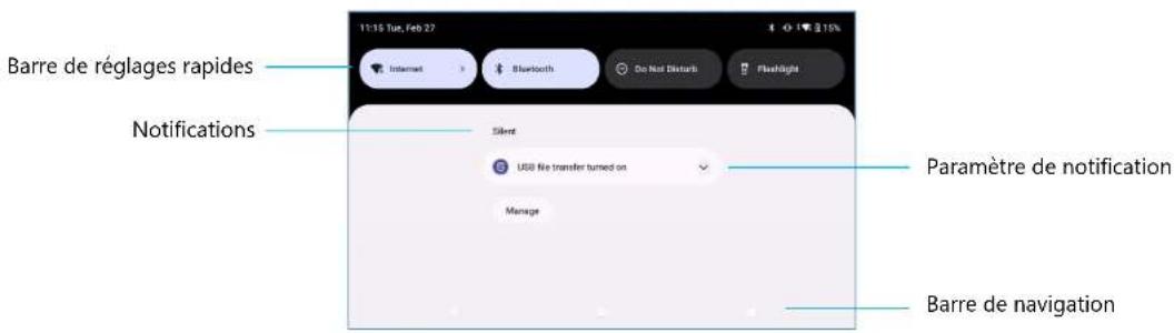 ELO E121790 - Panneau de notification - 1