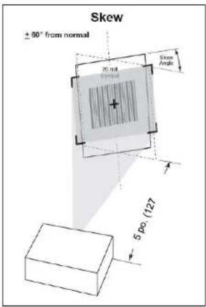 ELO E446755 - À propos du moteur d'imagerie/du lecteur de code-barres (scanneur SKU uniquement) - 1