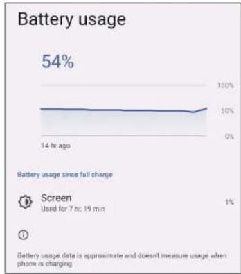 ELO E446755 - Utilisation de la batterie - 1
