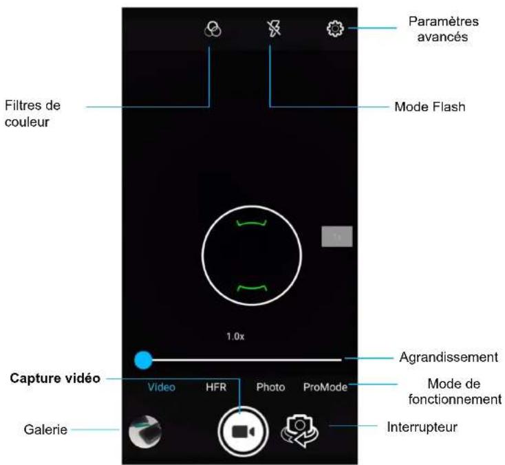 ELO E446755 - Fonctions vidéo - 1