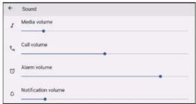 ELO E121593 - Volumes - 1